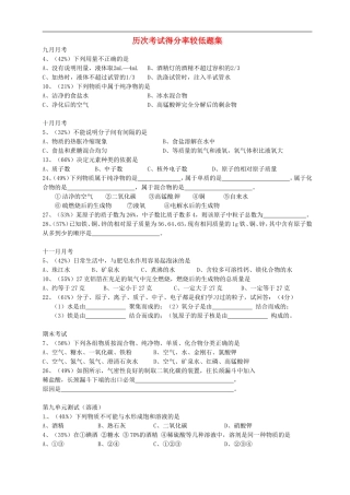 贵州省贵阳戴氏教育管理有限公司2015届中考化学第一轮复习易错题集无答案