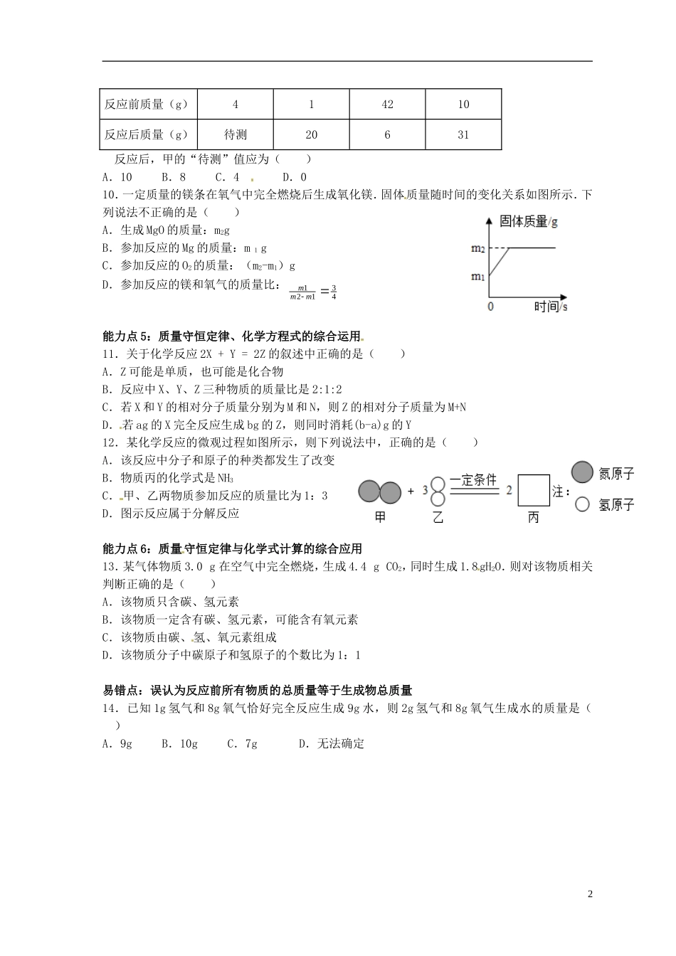 广东省河源中国教育学会中英文实验学校2016届九年级化学上册第5单元课题1质量守恒定律练习无答案新版新人教版_第2页