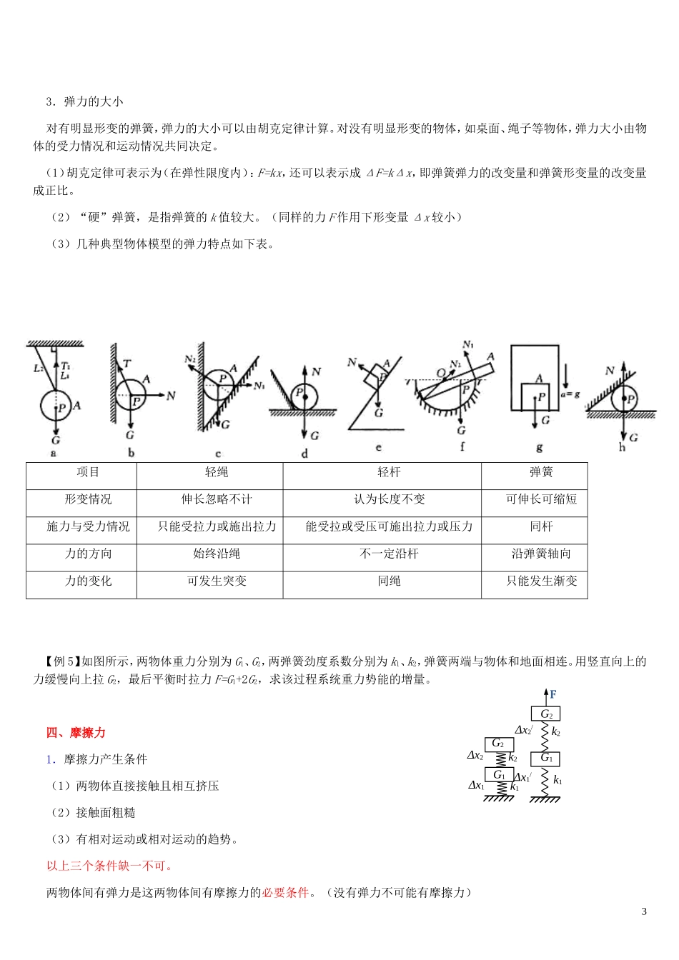 2013年高考物理专题复习讲义 专题二 力 新人教版_第3页