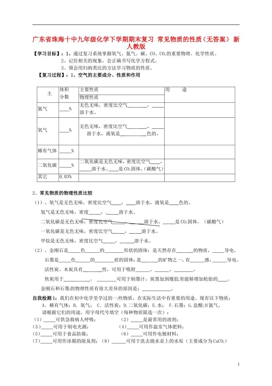 广东省珠海十中九年级化学下学期期末复习 常见物质的性质学案（无答案） 新人教版_第1页