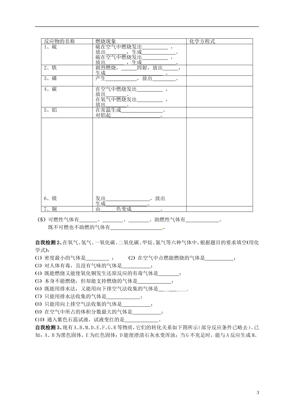广东省珠海十中九年级化学下学期期末复习 常见物质的性质学案（无答案） 新人教版_第3页