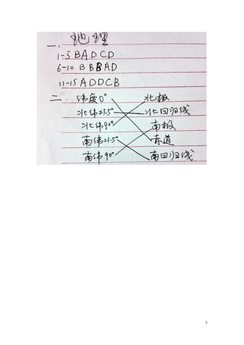 江西省沙港中学2015_2016学年七年级地理上学期第一次大联考月考试题扫描版新人教版_第3页