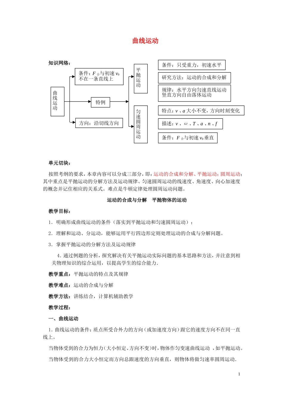 2013年高考物理专题复习讲义 专题五 曲线运动 新人教版_第1页