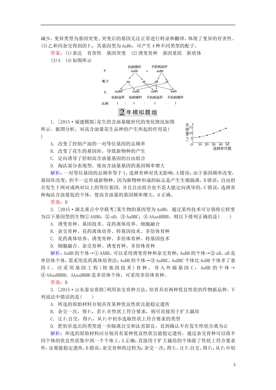 2016高三生物第一轮总复习第一编考点过关练考点25从杂交育种到基因工程_第3页