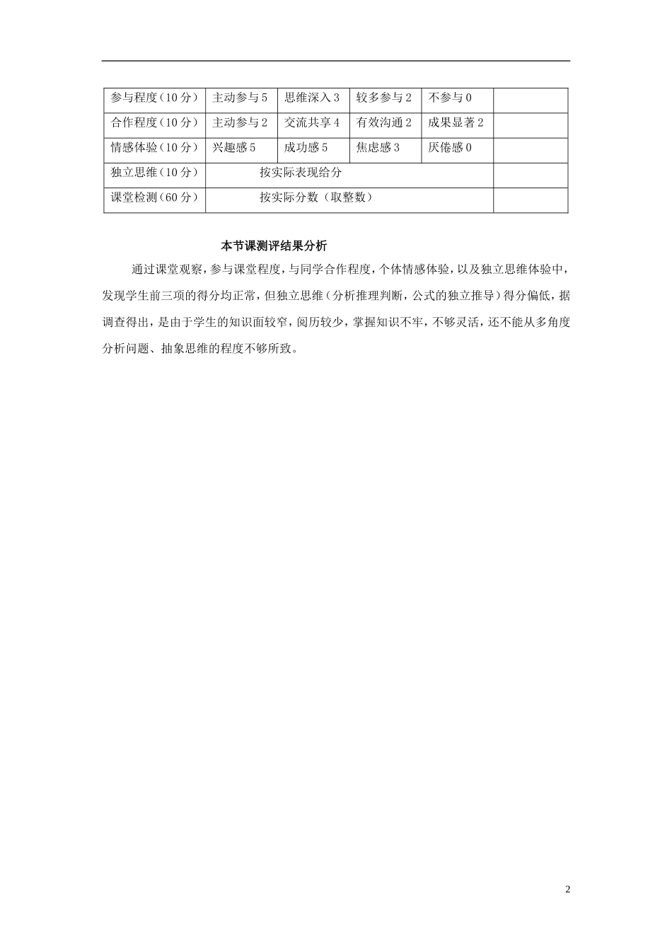 2015高中物理3.1力的相互作用评测练习无答案新人教版必修1_第2页