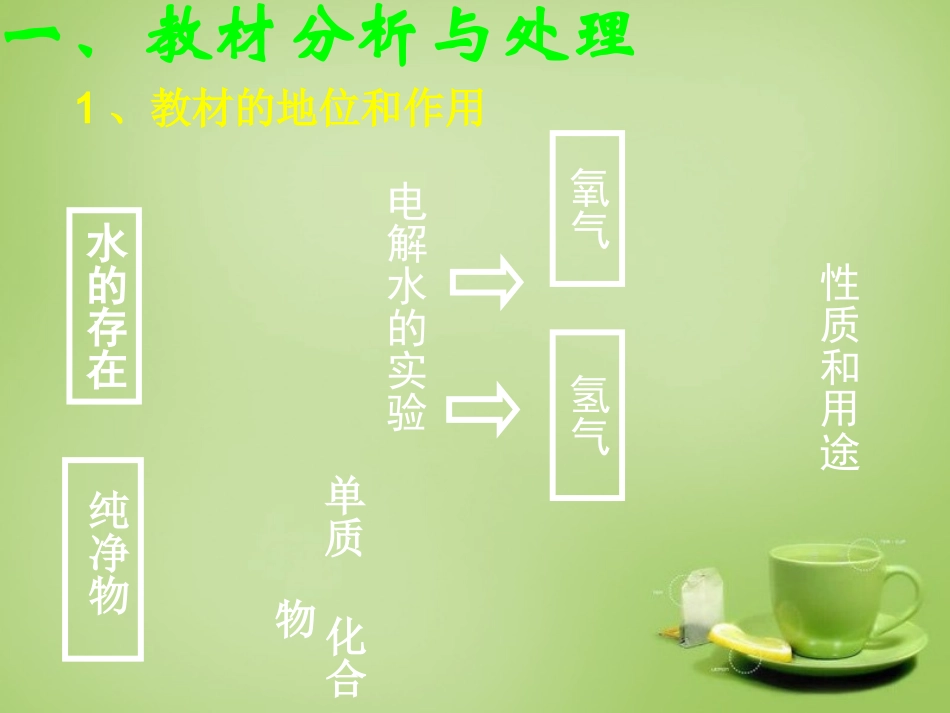 北京市和平北路学校中考化学水的组成复习课件1_第3页