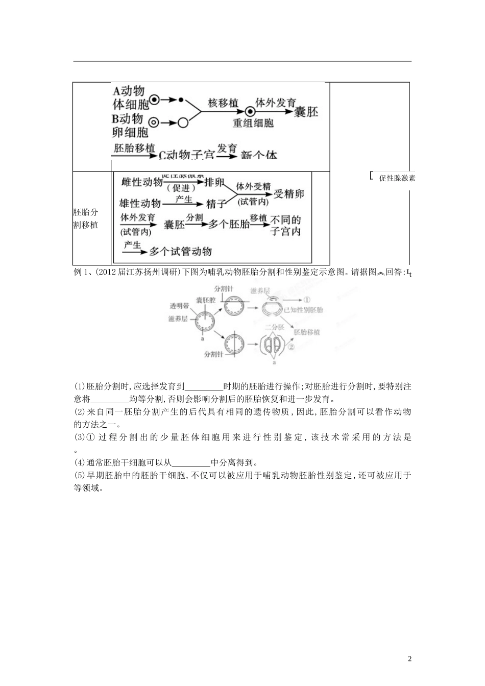 【专项冲击波】2013高考生物 讲练测系列 专题16 胚胎过程、生物技术的安全性和伦理问题、生态工程（教师版）_第2页