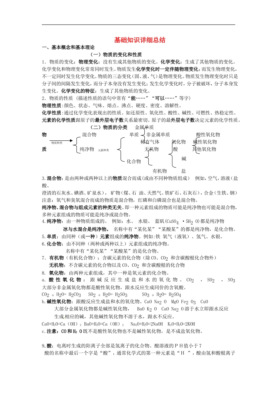 贵州省贵阳戴氏教育管理有限公司2015中考化学总复习基础知识详细总结_第1页
