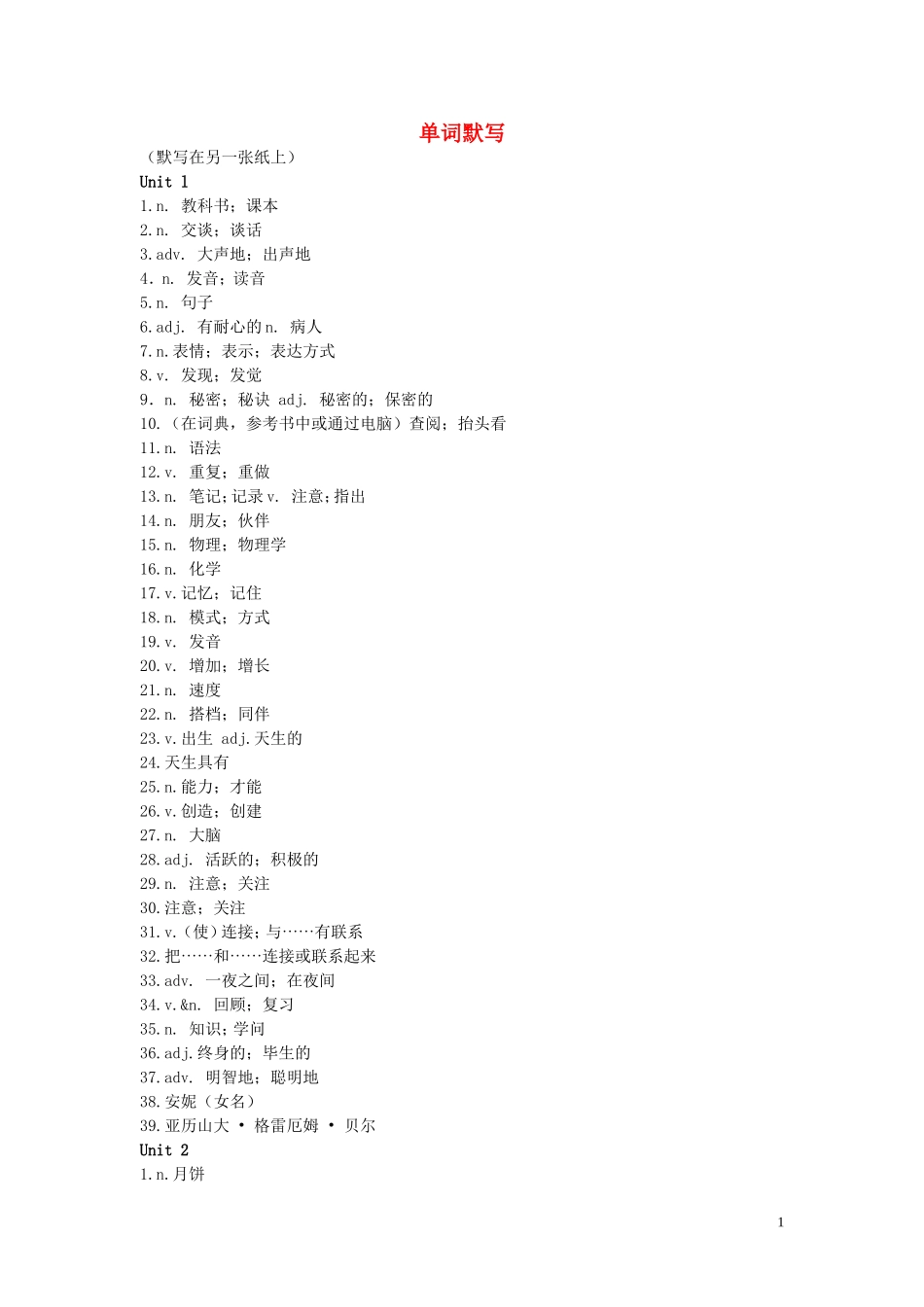 山东省长清区双泉中学九年级英语单词默写无答案人教新目标版_第1页
