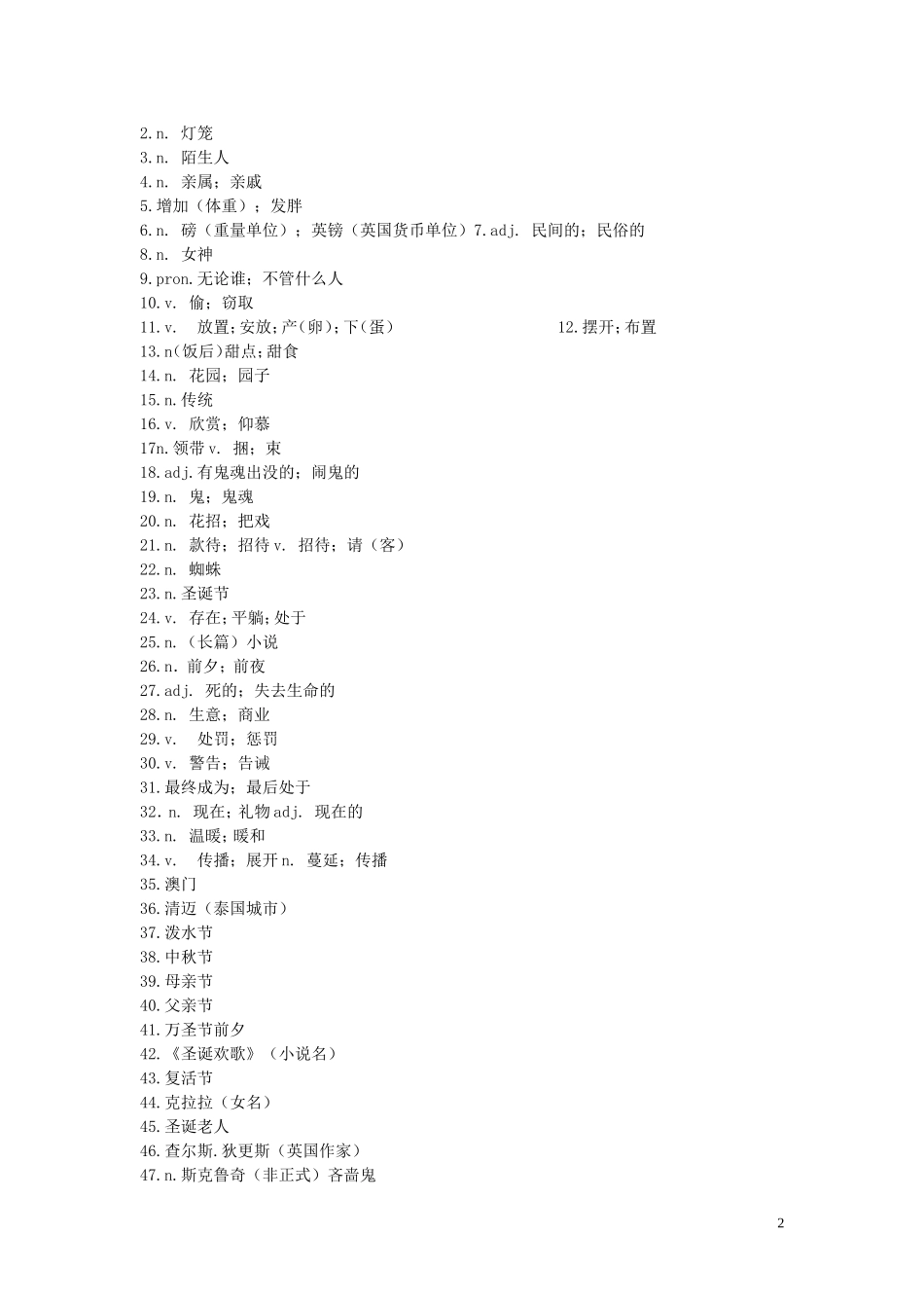 山东省长清区双泉中学九年级英语单词默写无答案人教新目标版_第2页