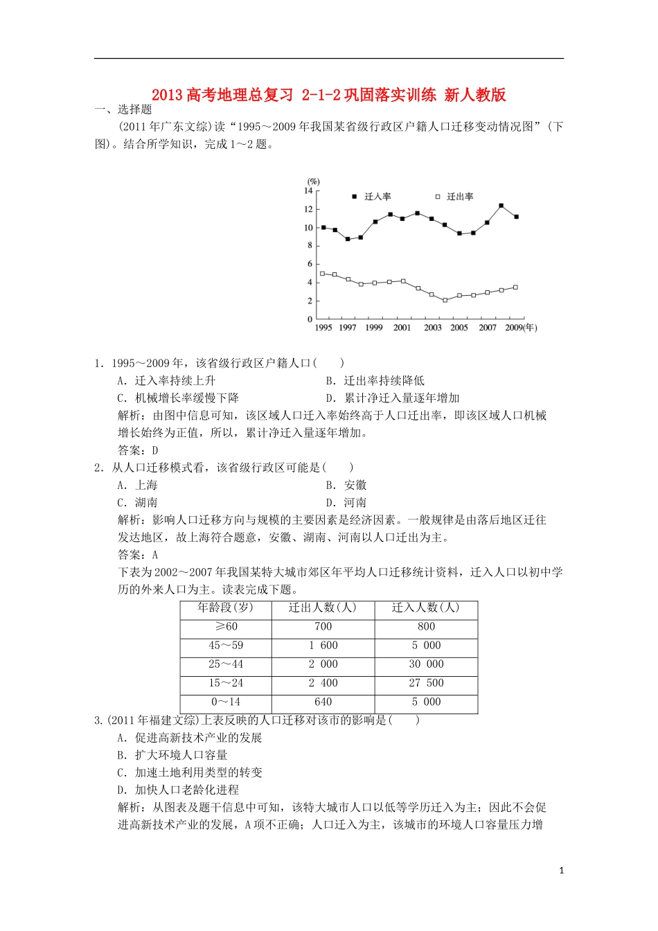 2013高考地理总复习 2-1-2巩固落实训练 新人教版_第1页