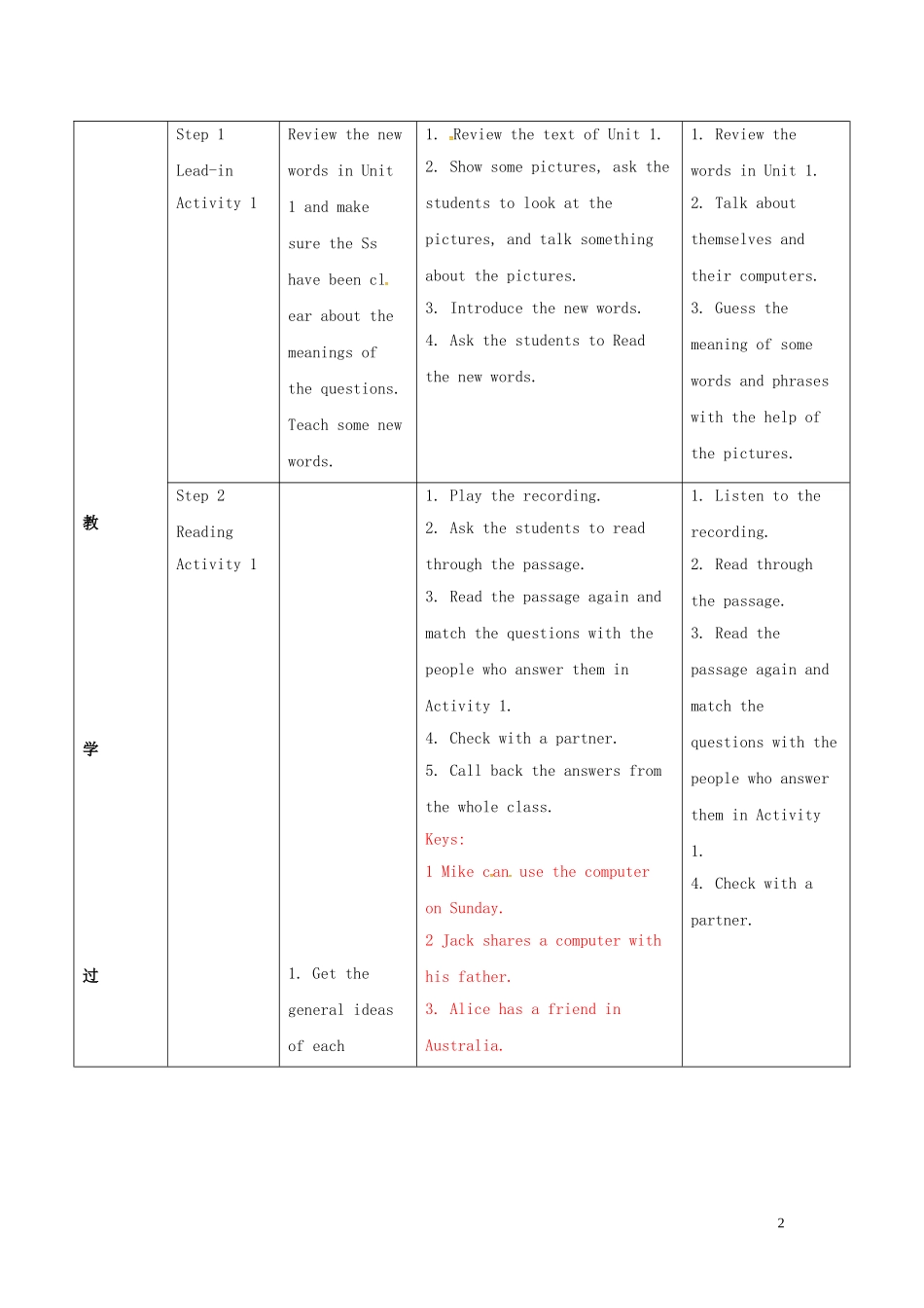 山东省冠县第一中学七年级英语上册Module7ComputersUnit2Whendoyouuseacomputer教案新版外研版_第2页