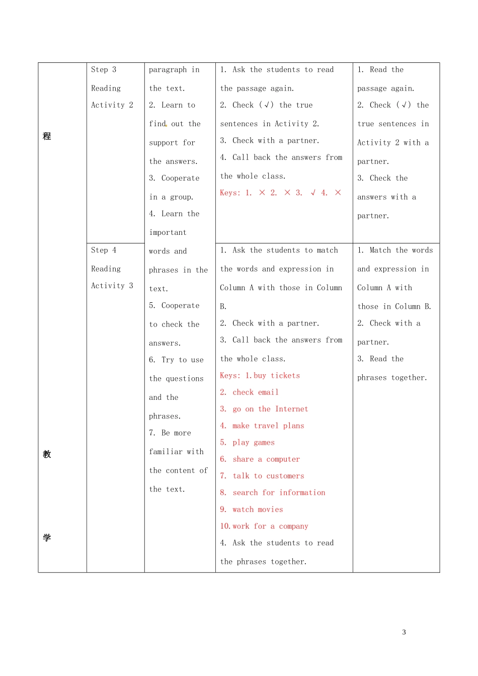 山东省冠县第一中学七年级英语上册Module7ComputersUnit2Whendoyouuseacomputer教案新版外研版_第3页
