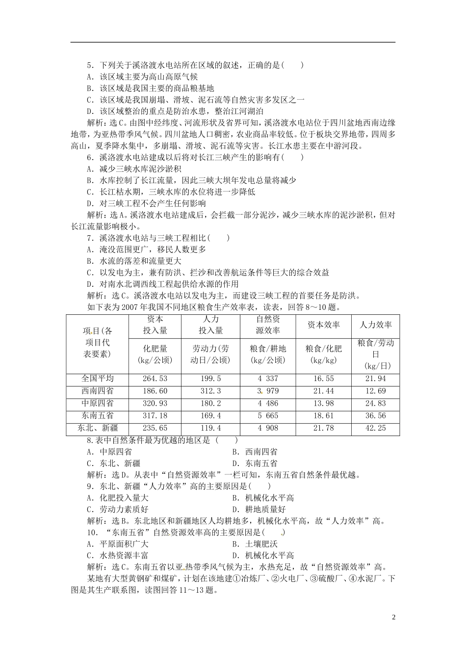 【优化指导】2013高考地理总复习 效果检测作业10 湘教版_第2页