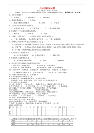 山东省广饶县丁庄镇中心初中2015_2016学年六年级科学10月月考试题无答案