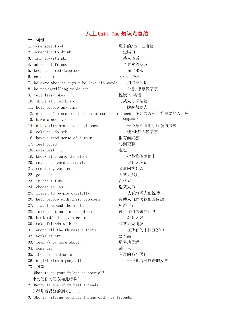 江苏省苏州市高新区第三中学校九年级英语上册Unit1Knowyourself知识点总结新版牛津版_第1页