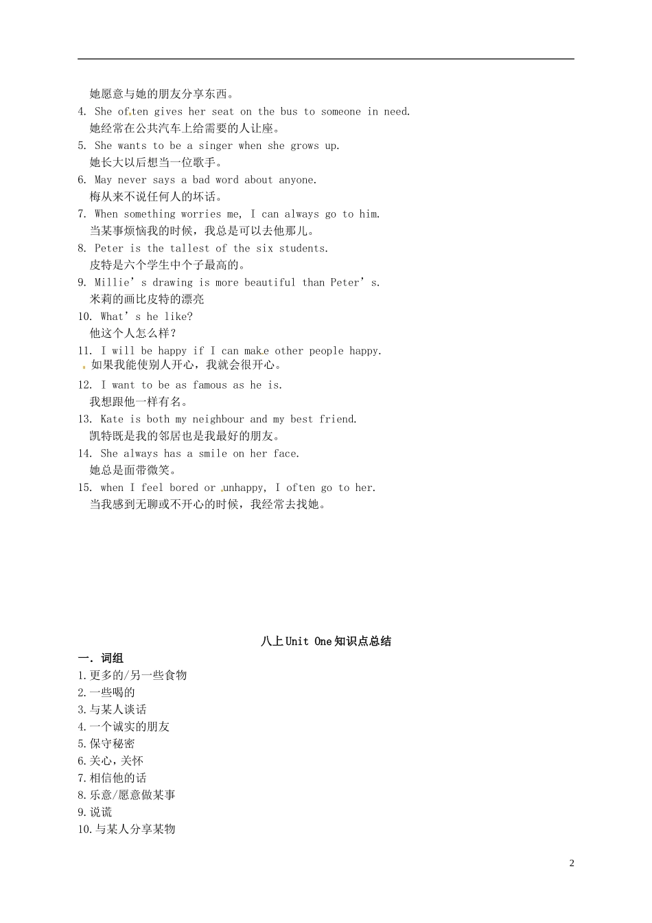 江苏省苏州市高新区第三中学校九年级英语上册Unit1Knowyourself知识点总结新版牛津版_第2页