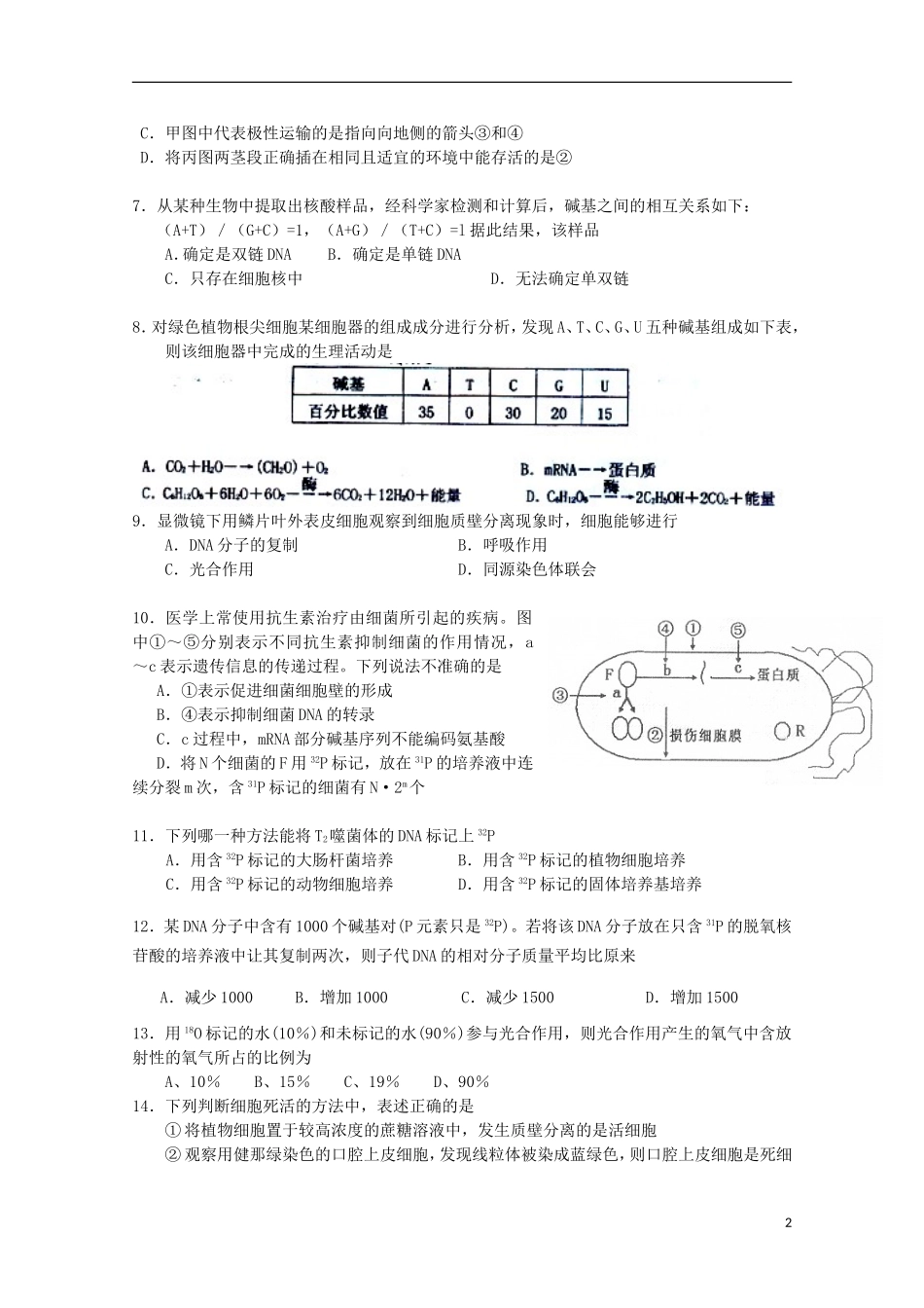 湖南省益阳市箴言中学2016届高三生物上学期第二次模拟考试试题_第2页