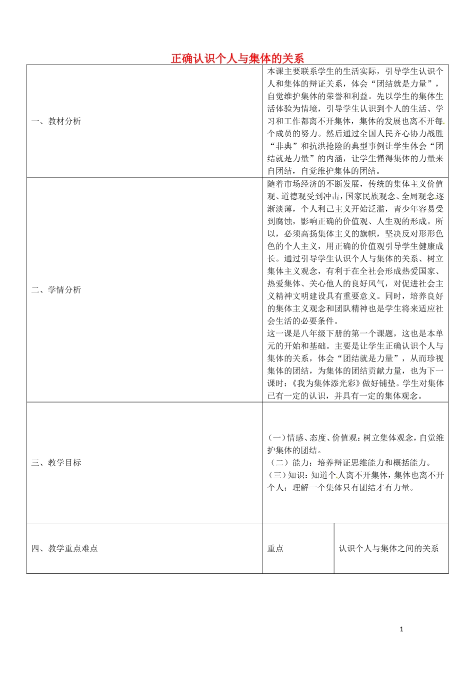 陕西省石泉县池河中学八年级政治下册5.10.1正确认识个人与集体的关系教案鲁教版_第1页
