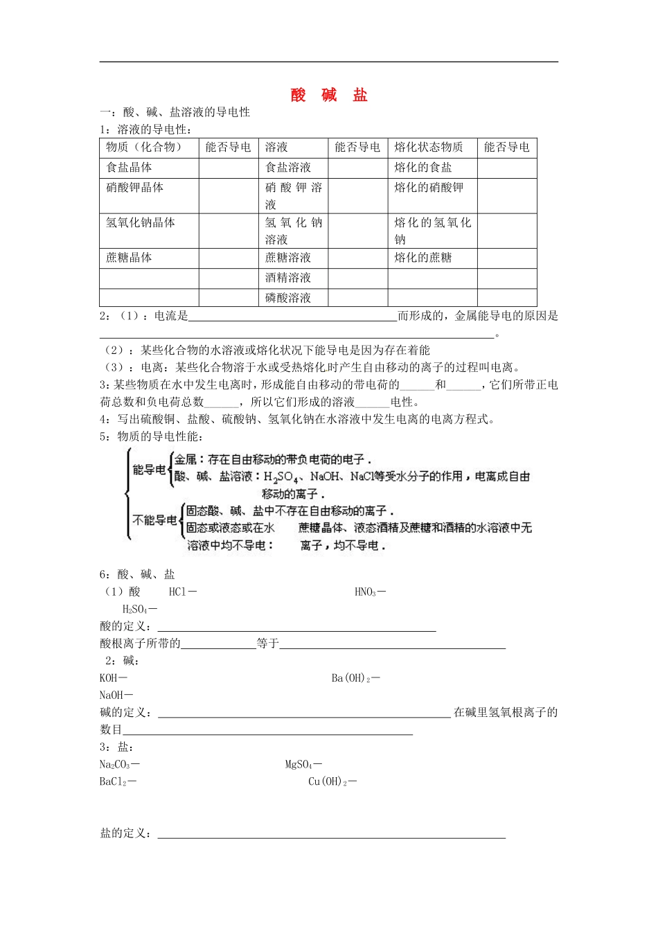 北京市和平北路学校中考化学总复习第八章酸碱盐无答案_第1页
