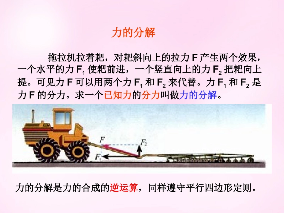 江西省永丰中学高中物理3.5力的分解课件新人教版必修1_第2页