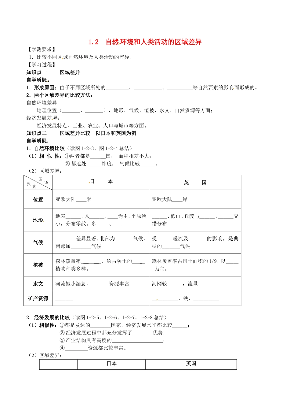 江苏省连云港市赣榆县海头高级中学高中地理1.2自然环境和人类活动的区域差异学案无答案鲁教版必修3_第1页