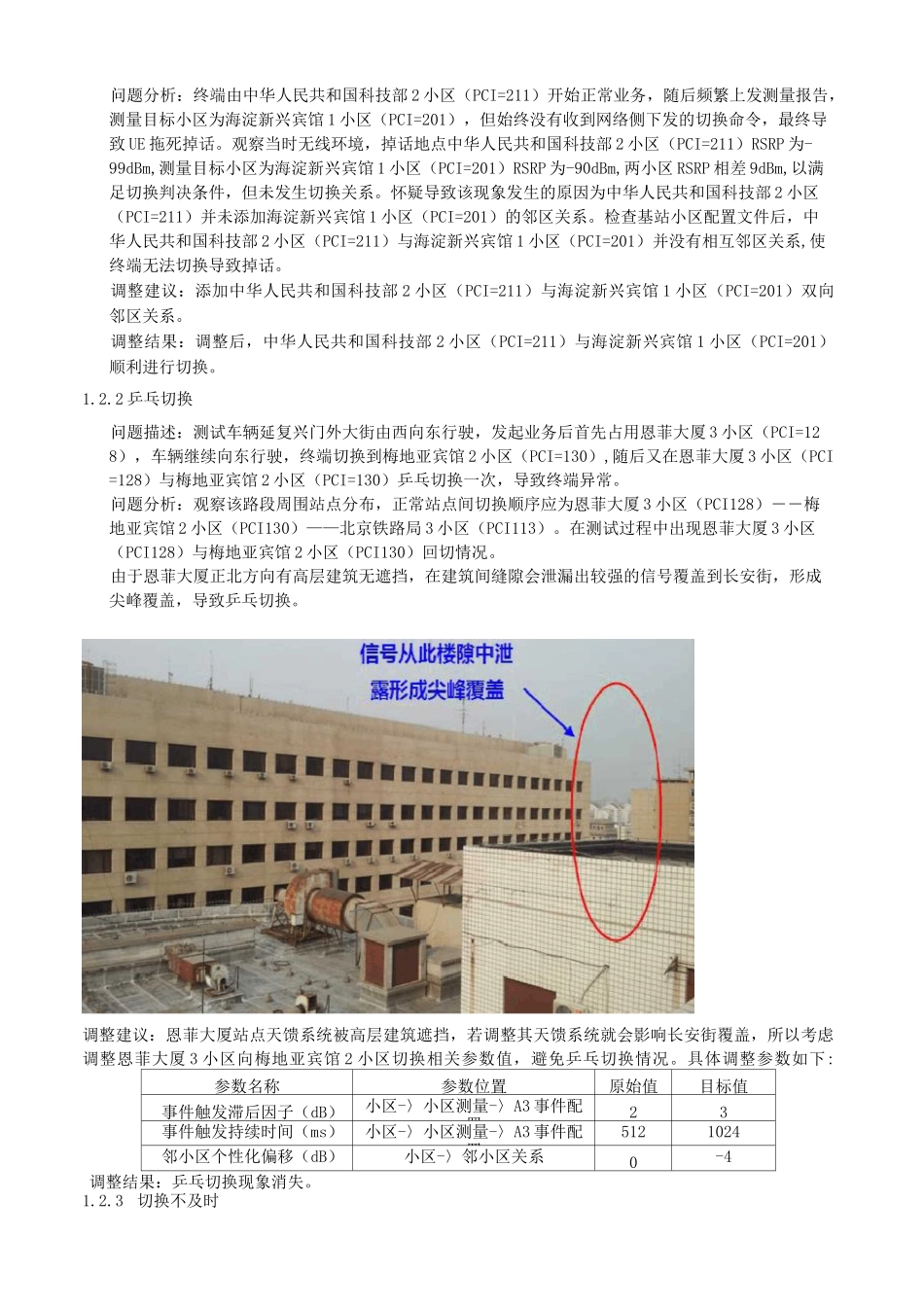 LTE网络优化案例_第2页