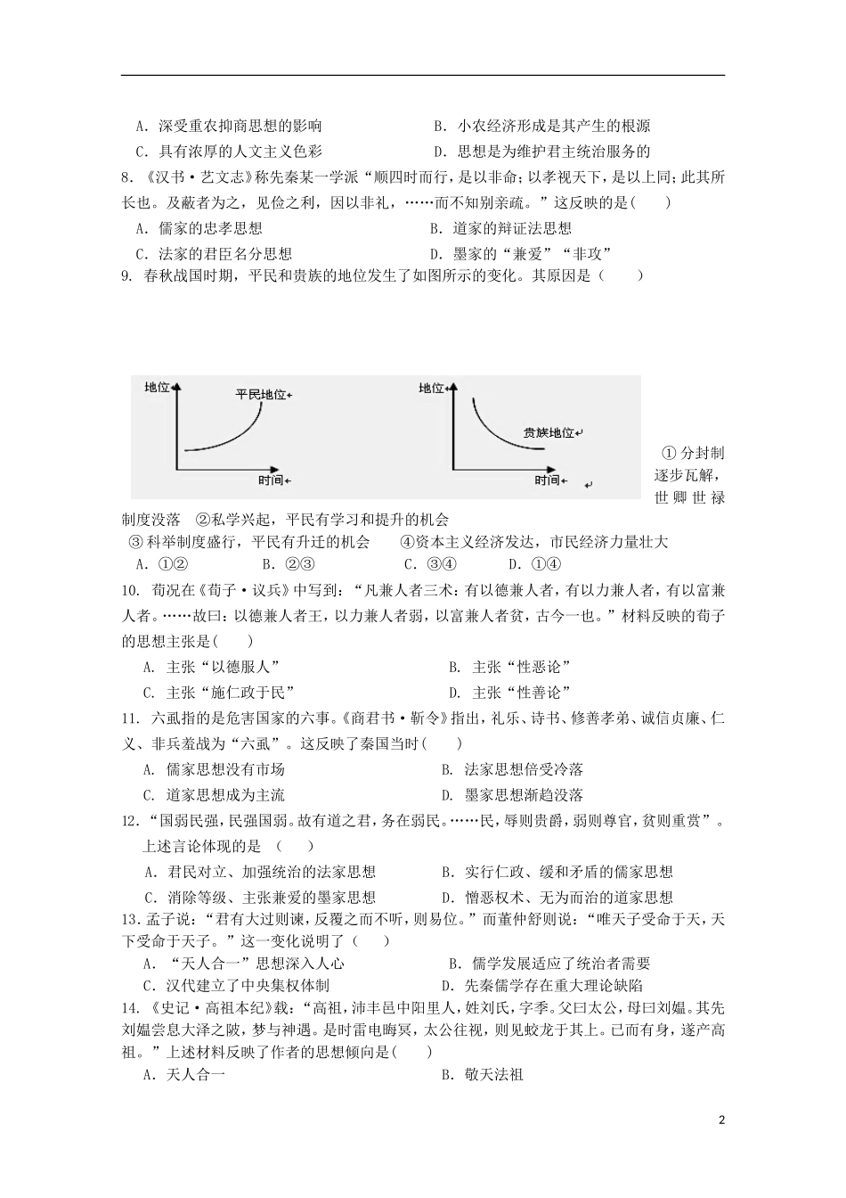 山东省枣庄市第三中学2015_2016学年高二历史10月学情调查试题_第2页