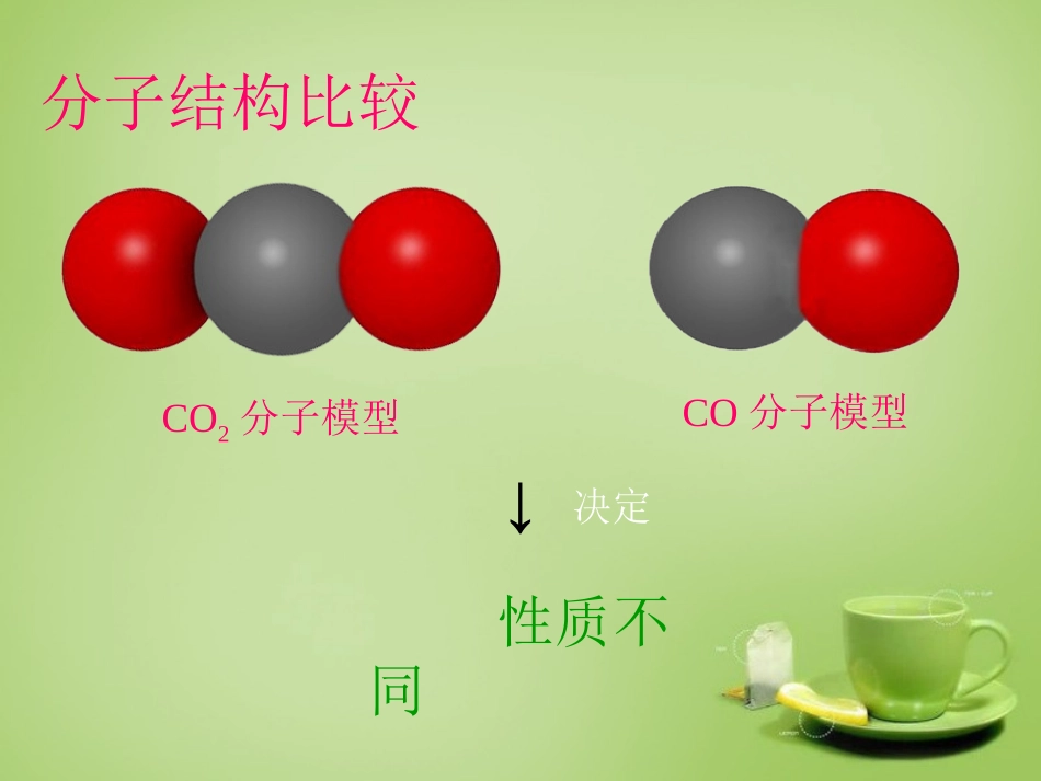 北京市和平北路学校中考化学一氧化碳的性质复习课件_第3页