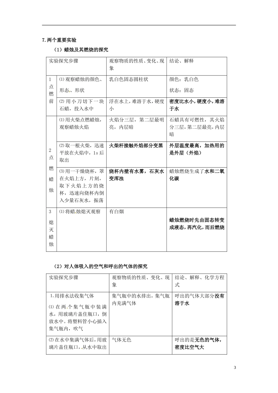 北京市和平北路学校中考化学第一单元走进化学世界知识点总结_第3页
