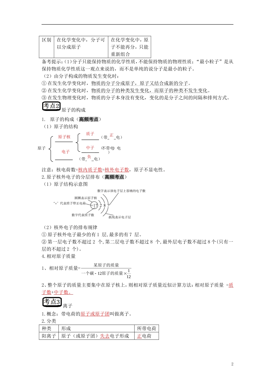 教考通2015中考化学第三单元物质构成的奥秘复习_第2页
