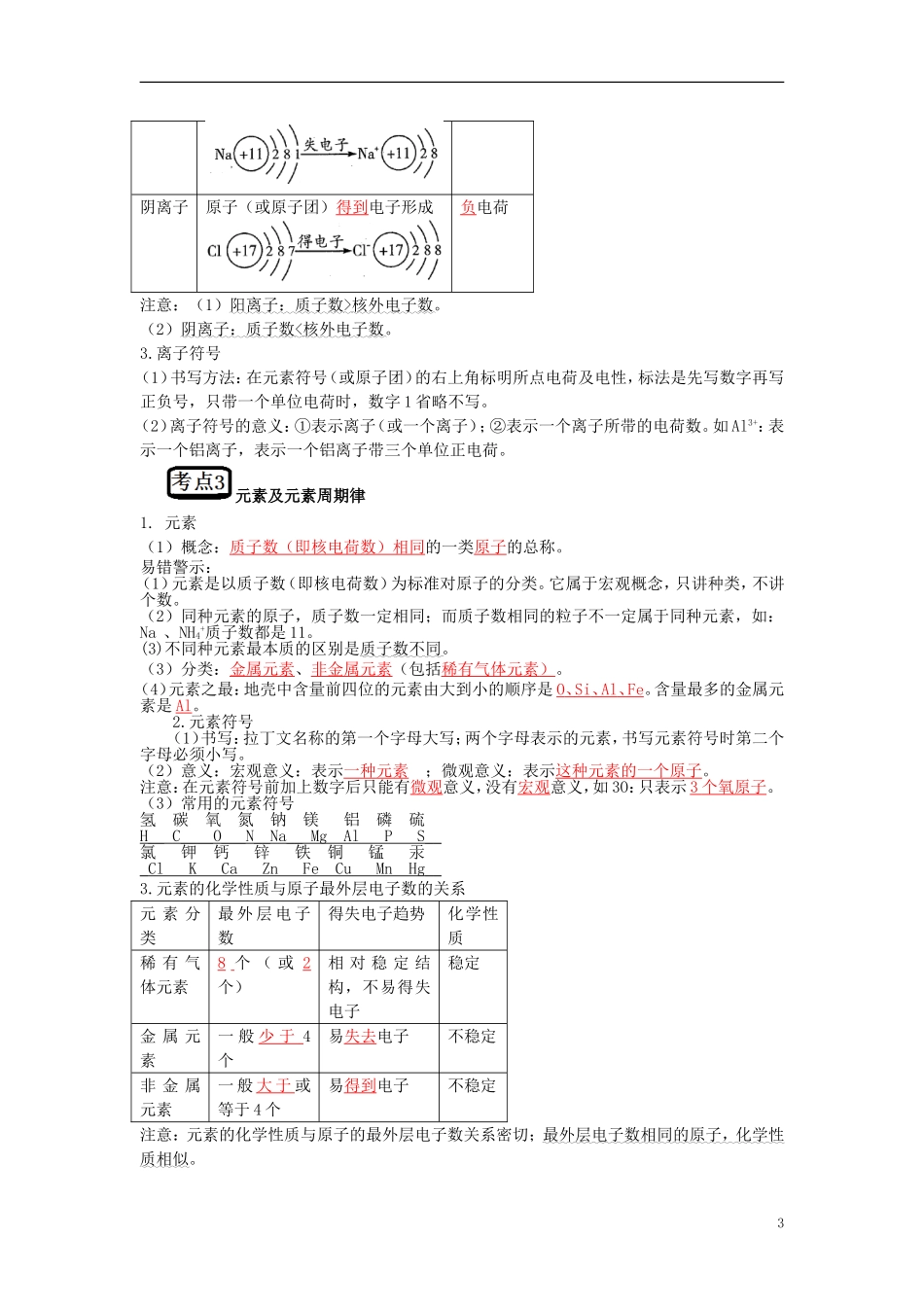 教考通2015中考化学第三单元物质构成的奥秘复习_第3页