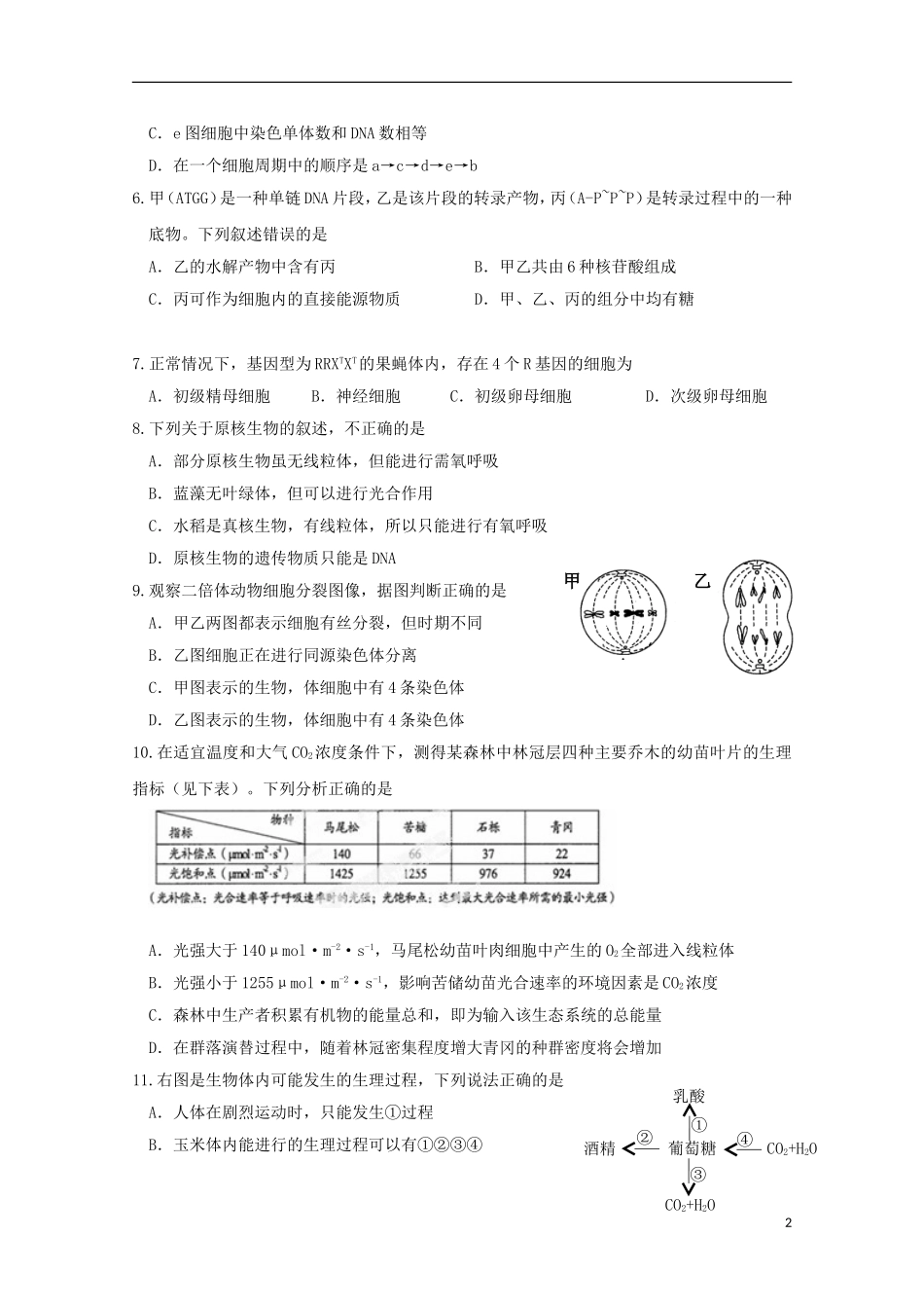 浙江省富阳市第二中学2016届高三生物上学期开学考试试题_第2页