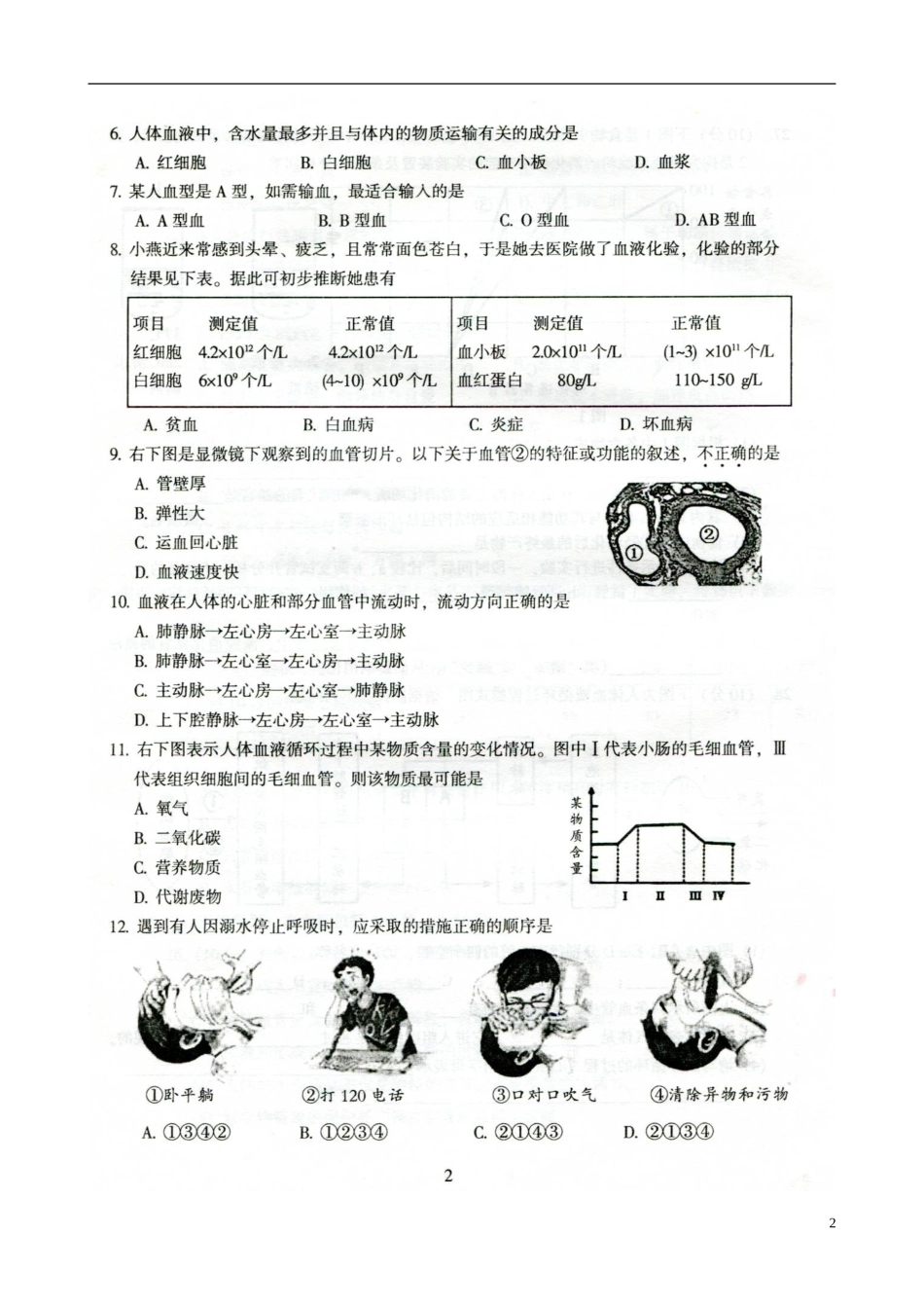 广东省韶关市曲江县大塘中学2014_2015学年七年级生物下学期期末考试试题扫描版新人教版_第2页