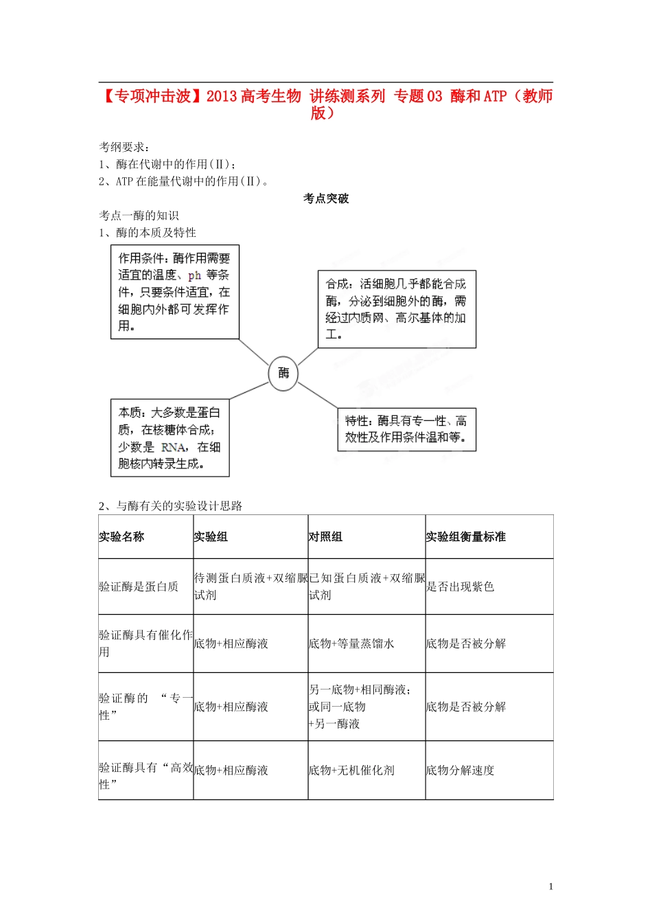 【专项冲击波】2013高考生物 讲练测系列 专题03 酶和ATP（教师版）_第1页