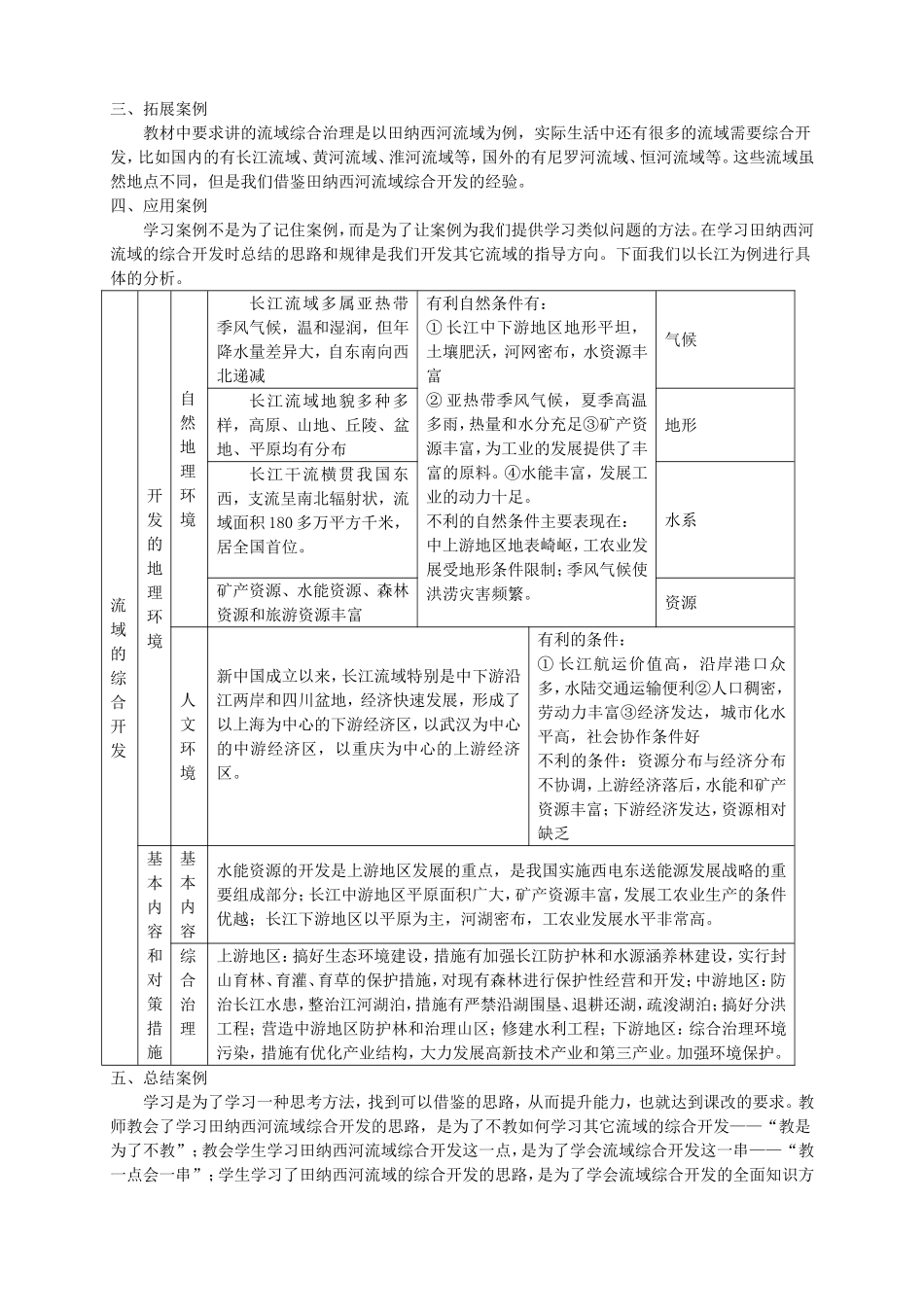 2016届高考地理以流域的综合开发例说“案例教学”素材_第2页