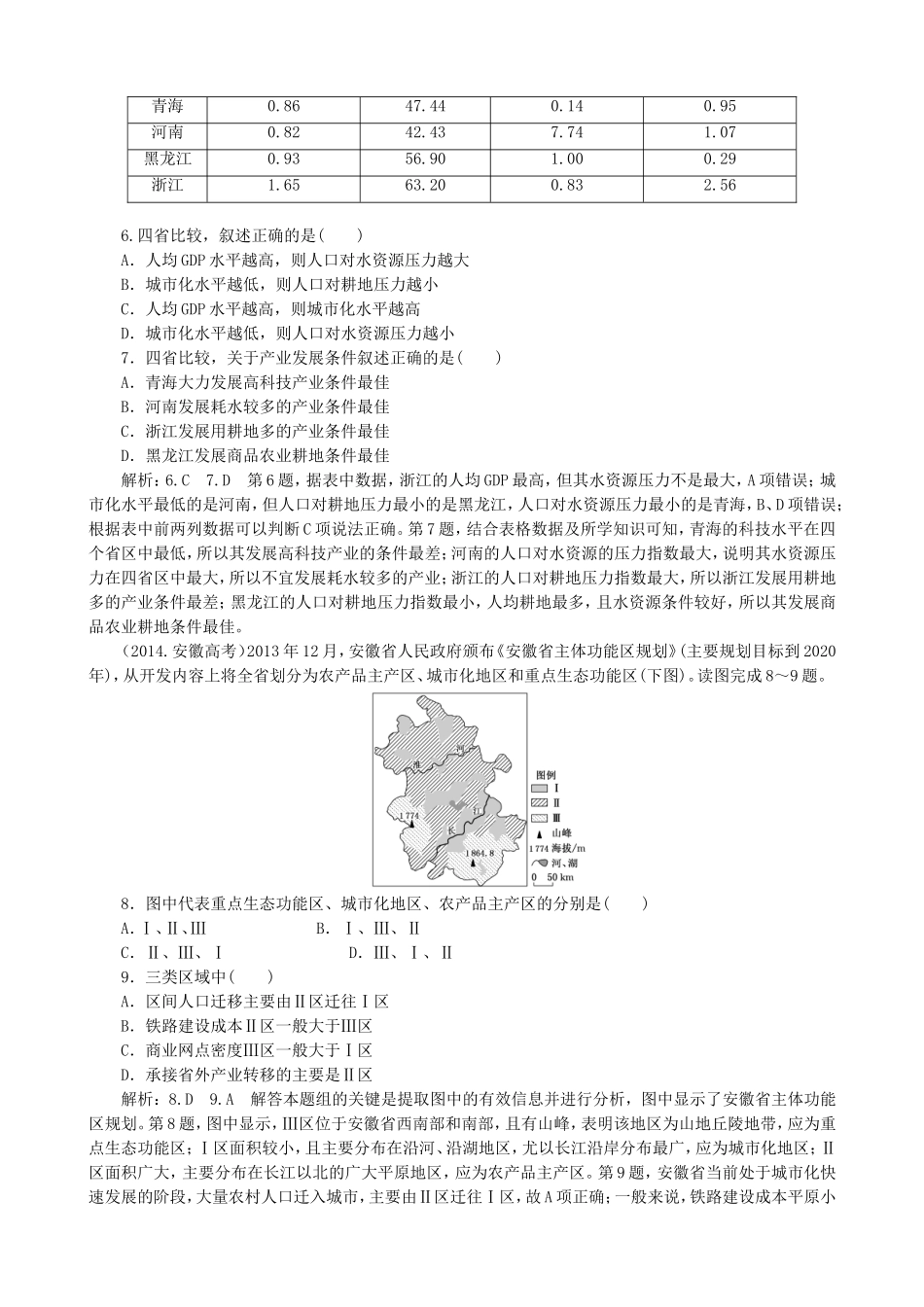 2016高考地理第一轮总复习真题备选题库第十二章地理环境与区域发展_第2页