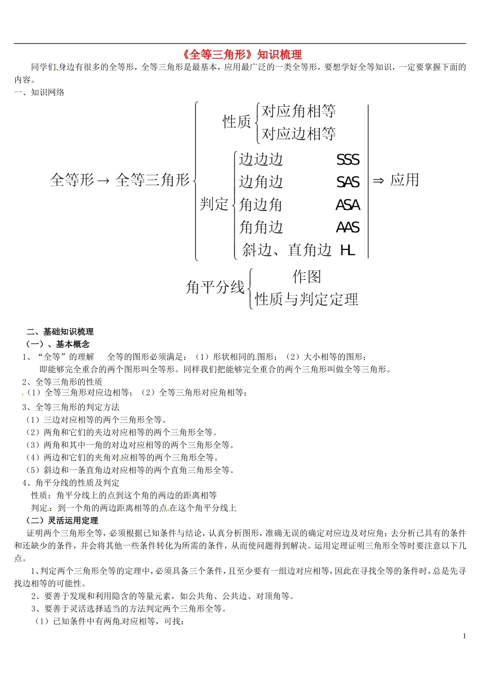 河南省郸城县光明中学八年级数学下册 第19章 全等三角形知识梳理 华东师大版_第1页