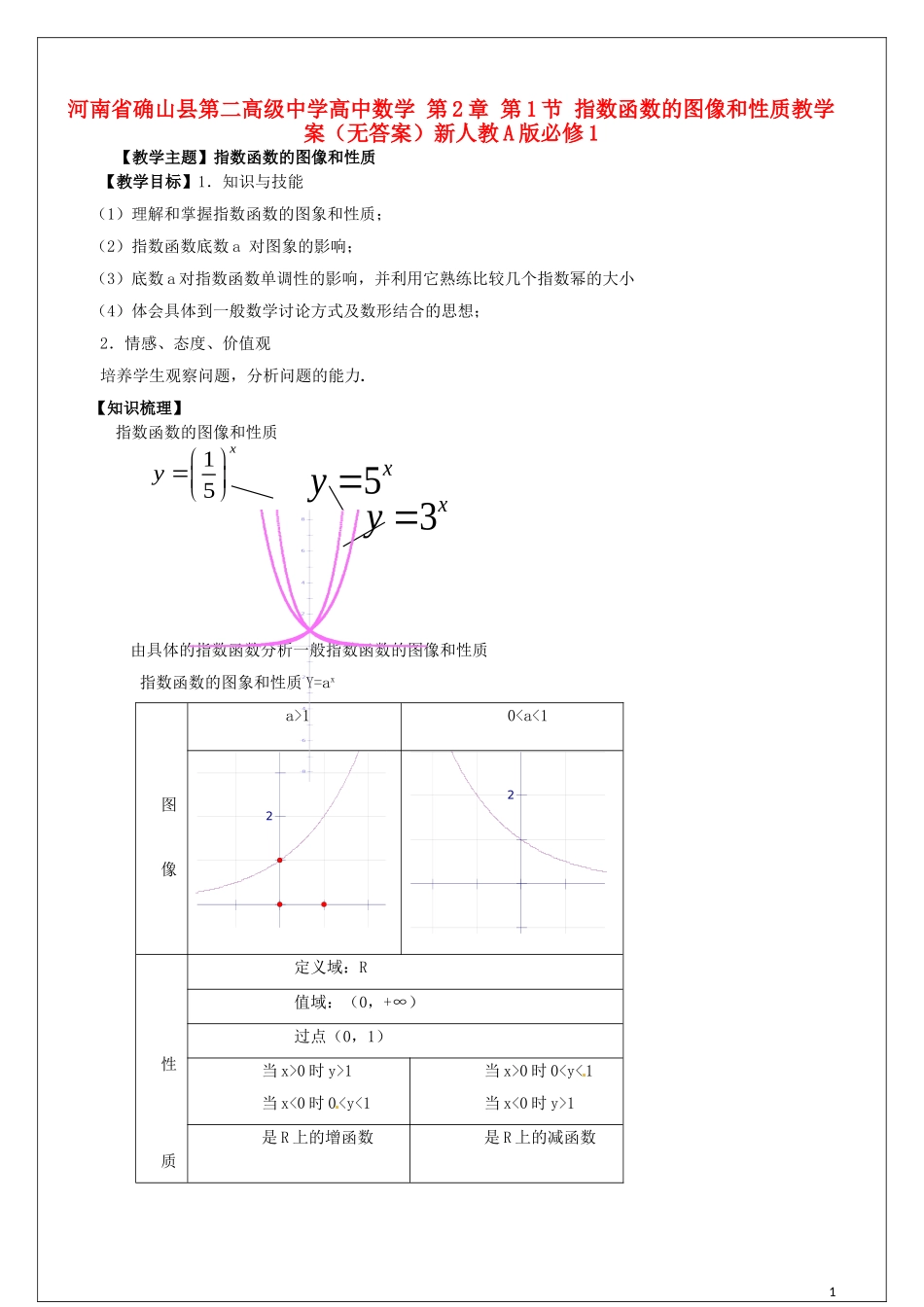河南省确山县第二高级中学高中数学第2章第1节指数函数的图像和性质教学案无答案新人教A版必修1_第1页