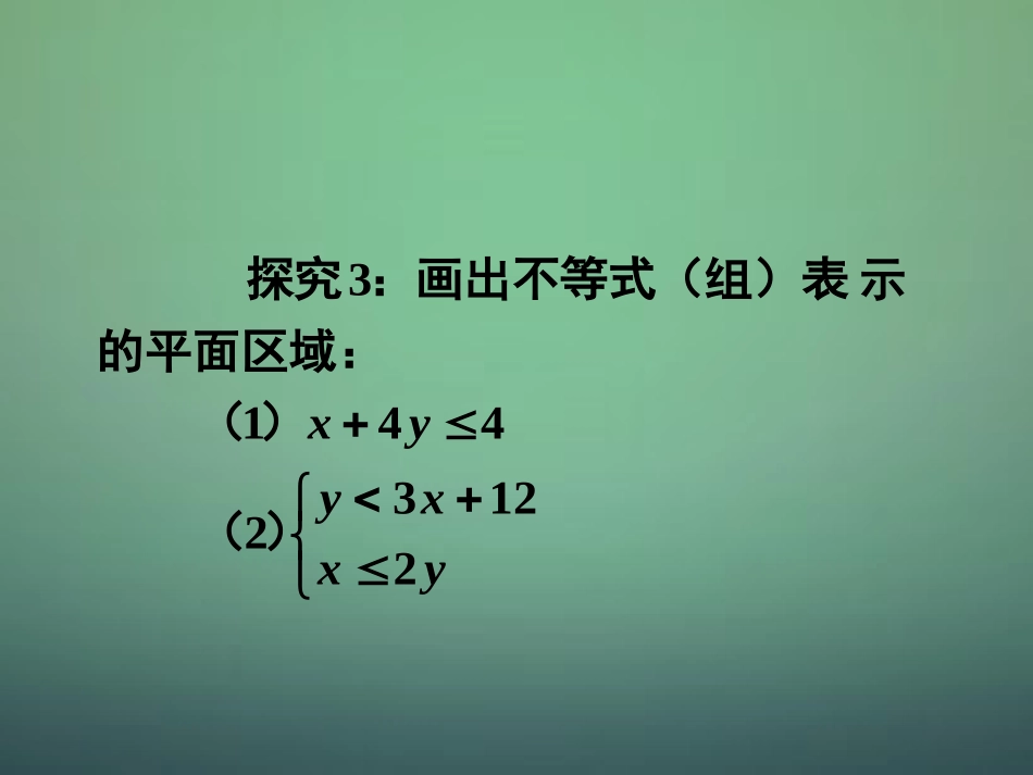 湖南省长郡中学高中数学3.2.1二元一次不等式组与平面区域课件新人教A版必修5_第3页