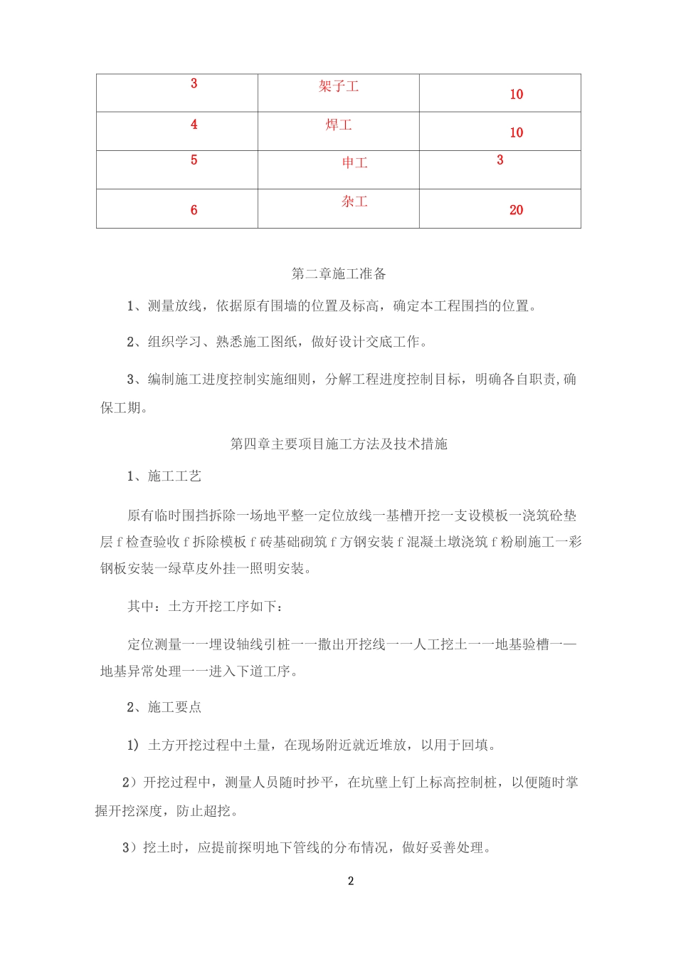 围墙施工方案99247_第2页