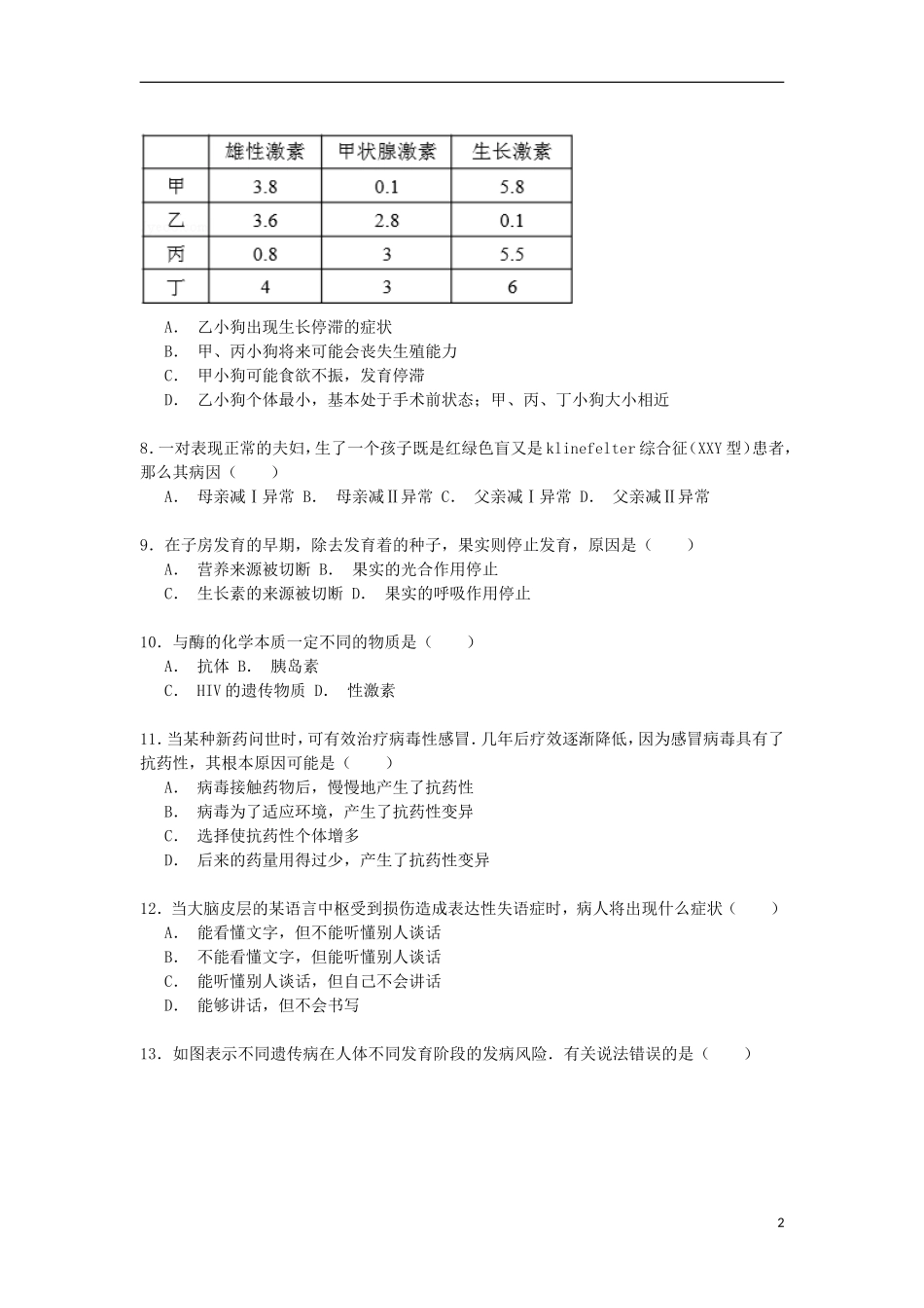 浙江省盐城市天台县平桥中学2014_2015学年高二生物下学期第二次诊断试卷理含解析_第2页