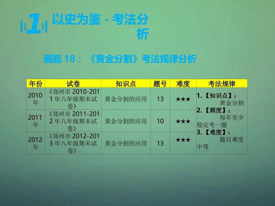 河南省郑州市中原区学大教育培训学校九年级数学上学期期中圈题18黄金分割课件北师大版_第3页