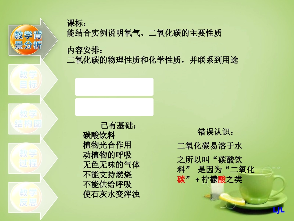 北京市和平北路学校中考化学第六单元物质构成的奥秘复习课件_第3页