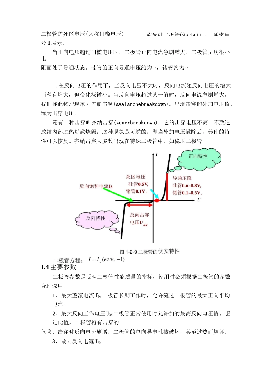 二极管的分类与特性参数_第3页