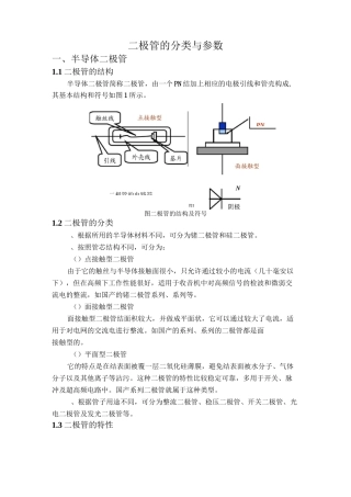 二极管的分类与特性参数