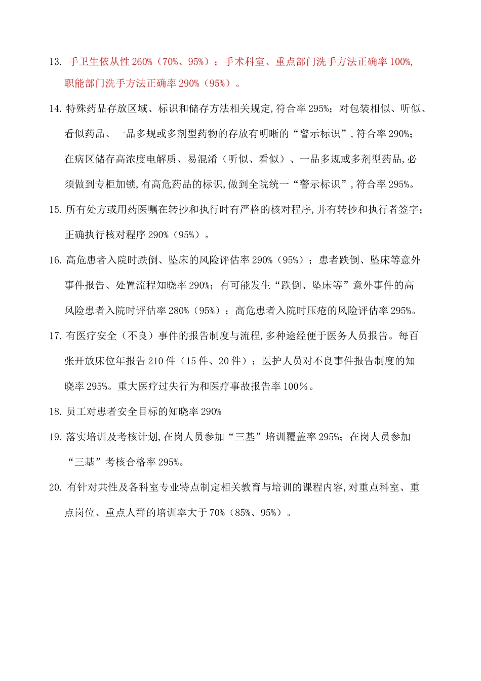全院质控指标_第2页