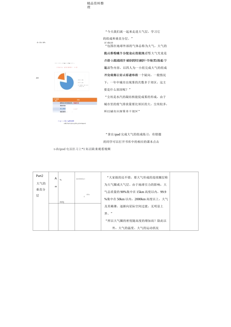 大气的组成和垂直分层教学设计教案_第2页