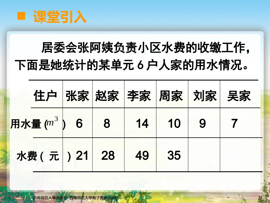 正比例的意义 (2)_第2页