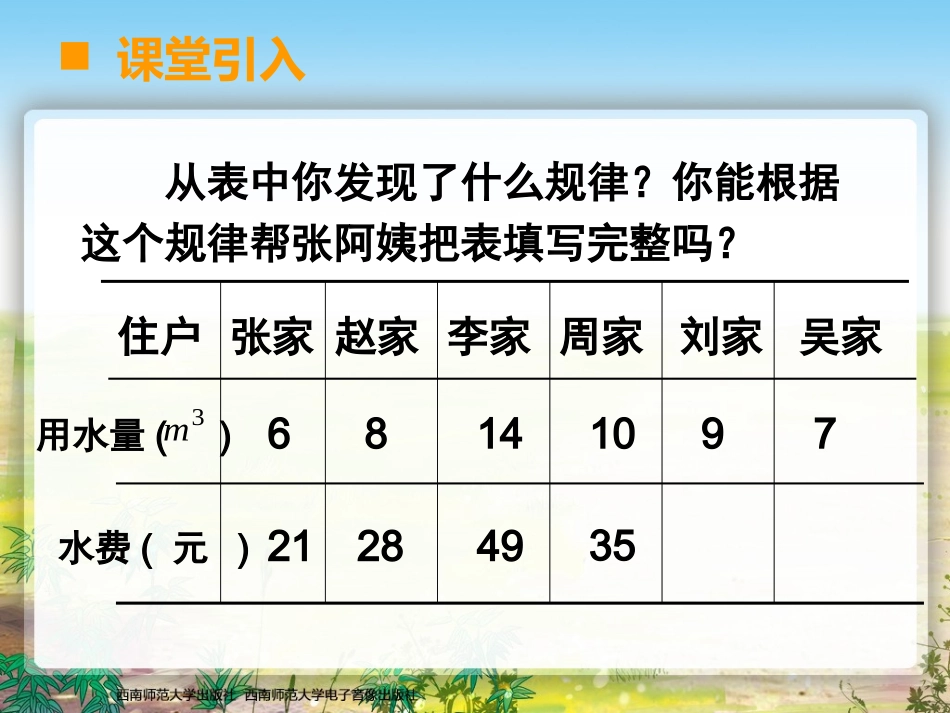 正比例的意义 (2)_第3页